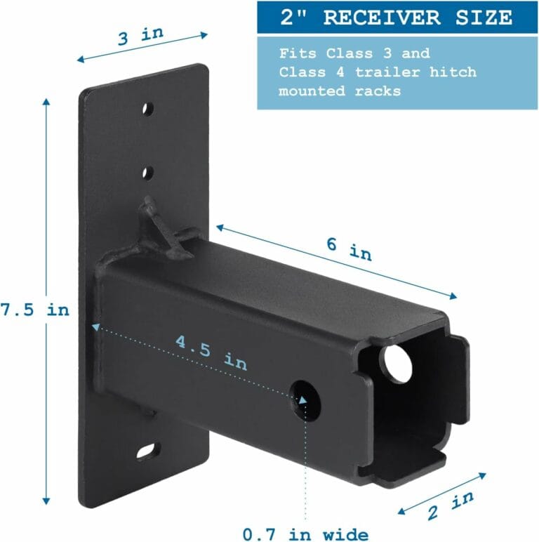 Hitch Wall Mount- 2 Inch Review